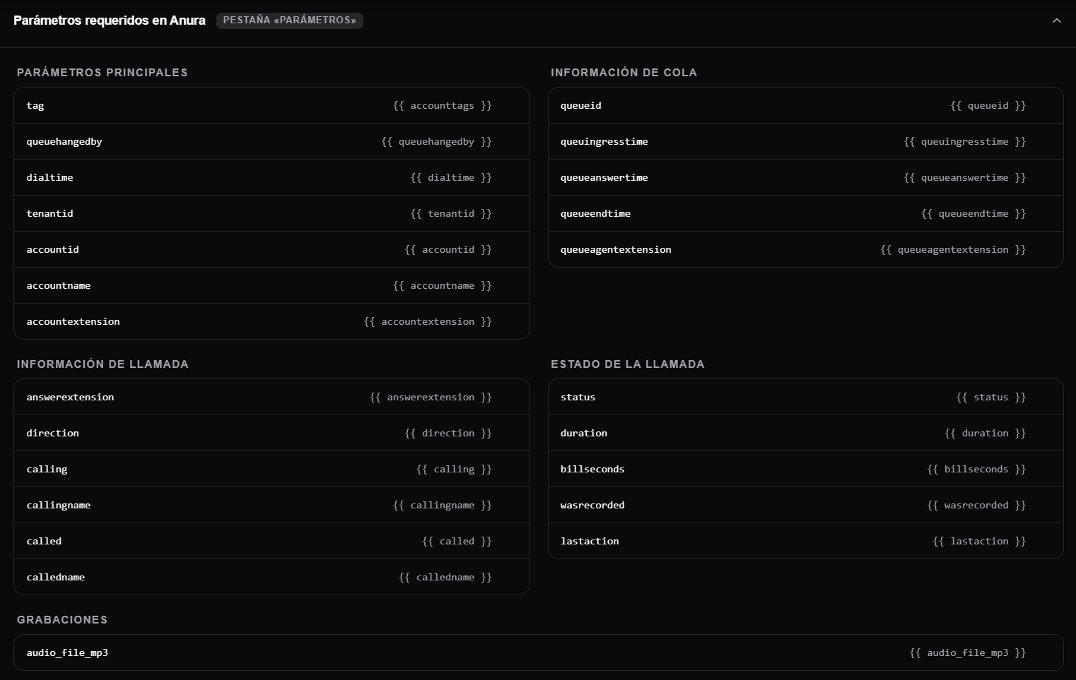 Lista de variables de Anura que se usan como valores en el Cuerpo