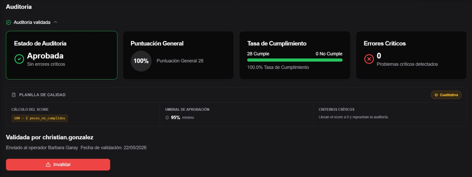 pestañas y resultados de auditoría con Criteria, Call Summary, Statistics y botón de invalidar