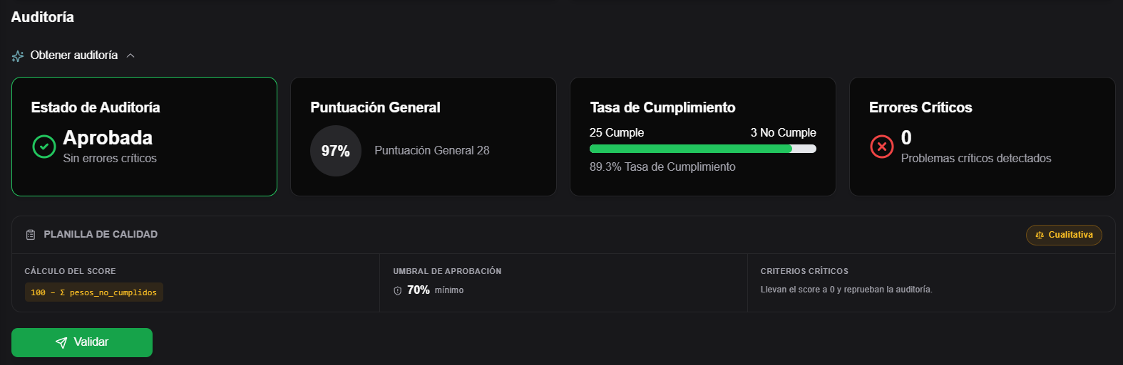 pestañas y resultados de auditoría con Criteria, Call Summary, Statistics y botón de validar