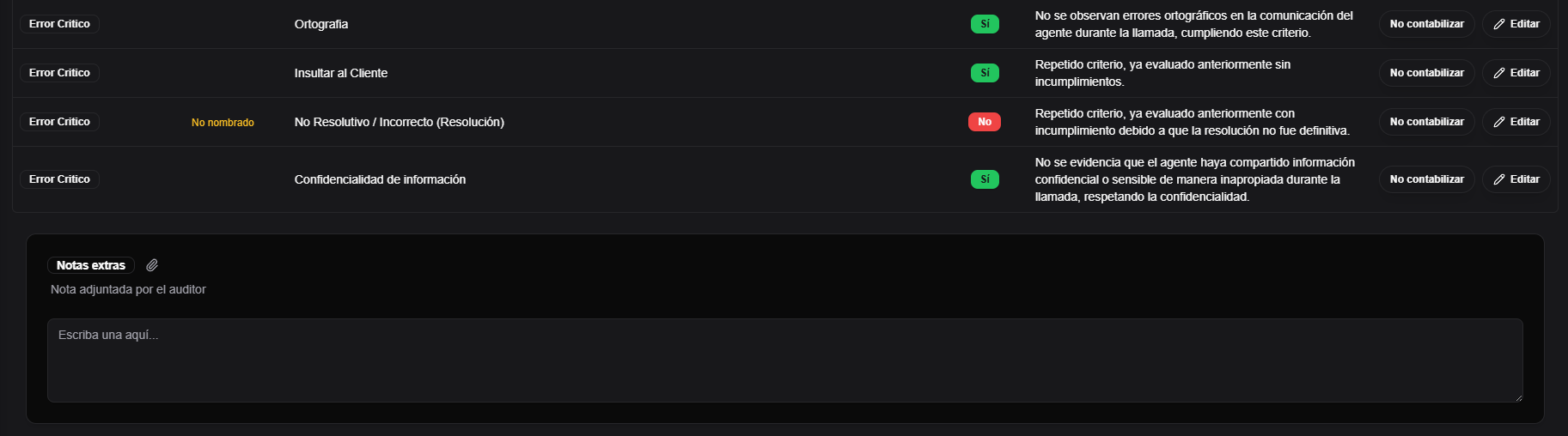 bloque de notas extras en una auditoría de chat