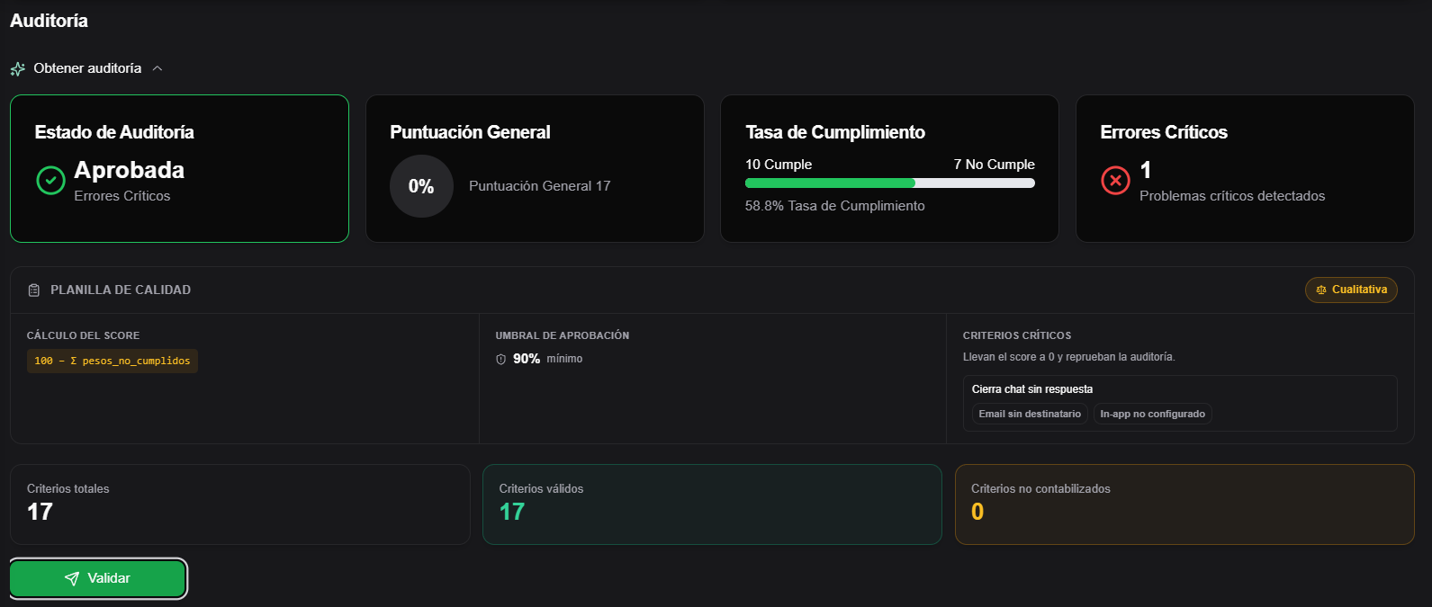 resumen de auditoría de chat con botón Validar visible