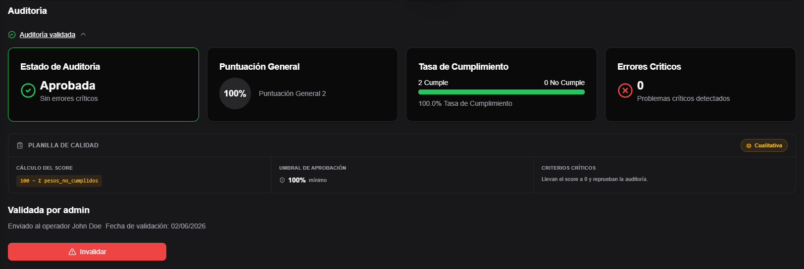 auditoría de chat validada con datos de validación y acción Invalidar