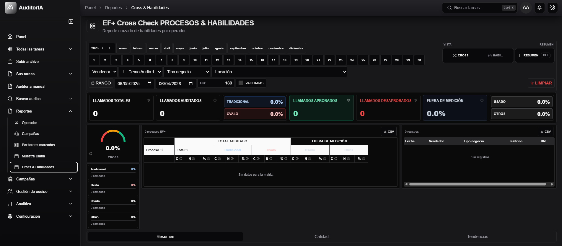 tablero Cross y Habilidades con filtros, KPIs, matriz, resumen y detalle