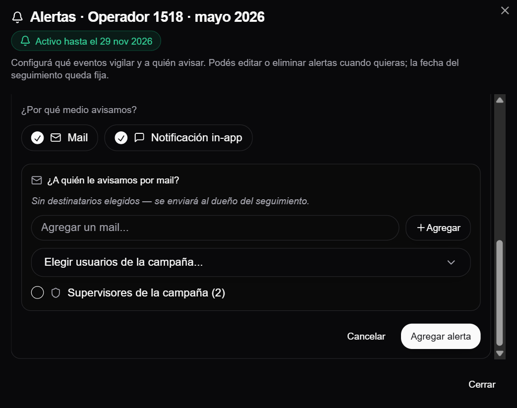 seleccion de canales y destinatarios de una alerta