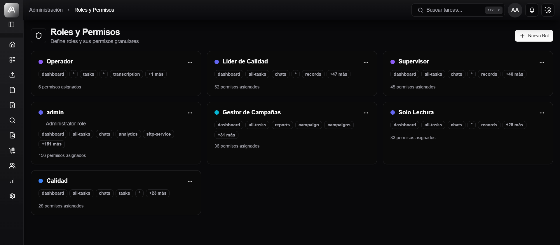 Pantalla de Roles y Permisos con tarjetas de roles, contador de permisos y boton Nuevo Rol