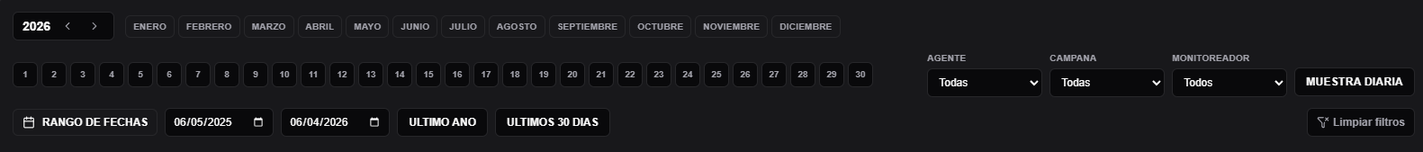 Daily Sample top filters with year, months, days, date range, and filters