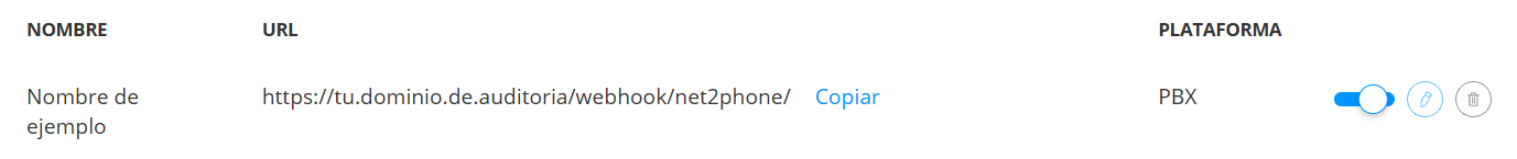 Created webhook in the Net2Phone list