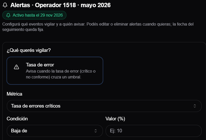 error rate alert configuration