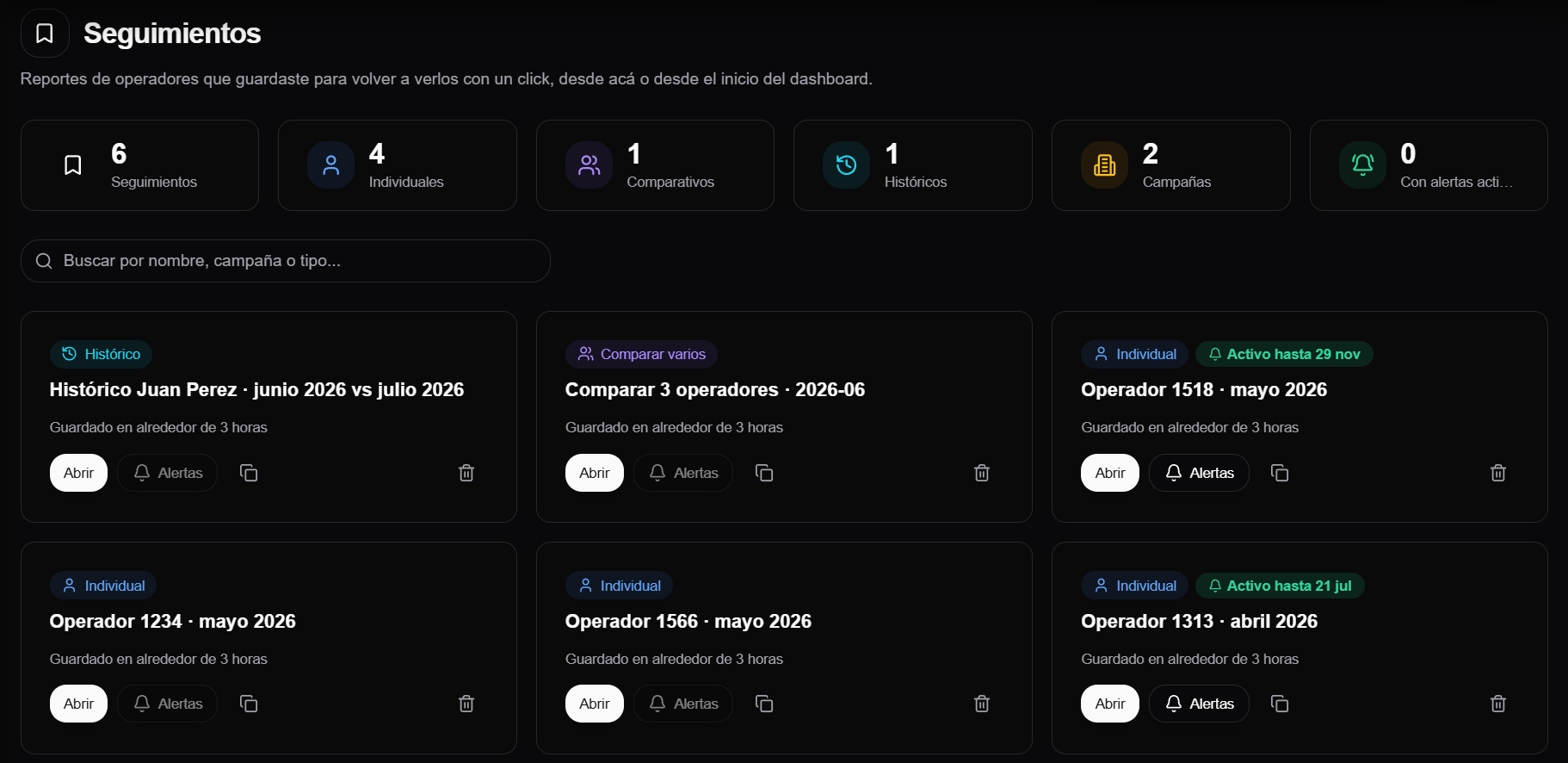 Follow-ups page with summary indicators, cards, statuses, and actions