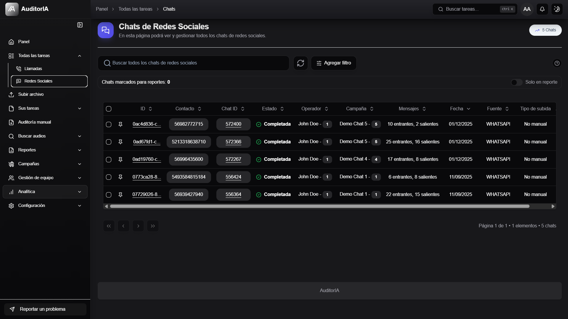 lista de chats com busca, filtros, conversa, operador, campanha e fonte